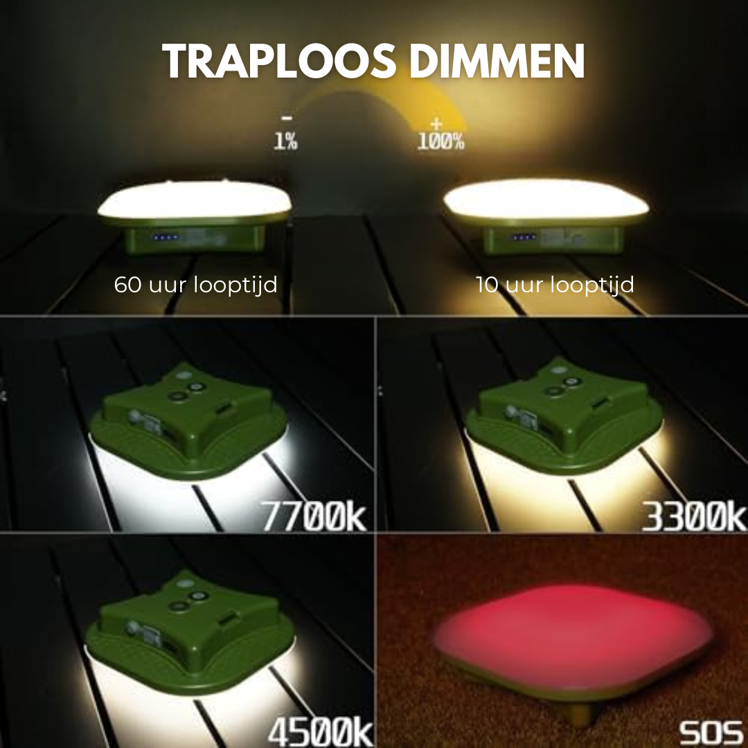Campinglamp - USB - Sterke Batterij