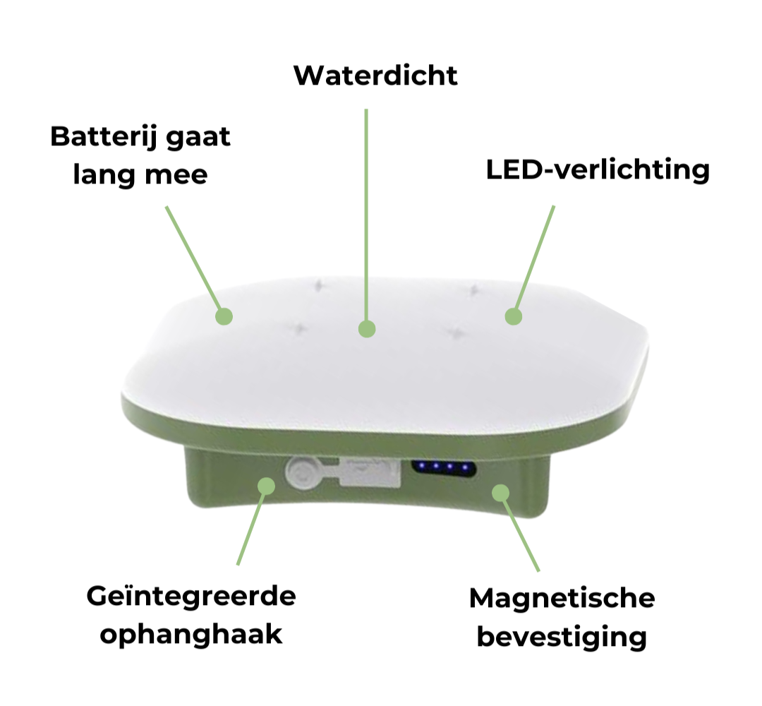 Campinglamp - USB - Sterke Batterij