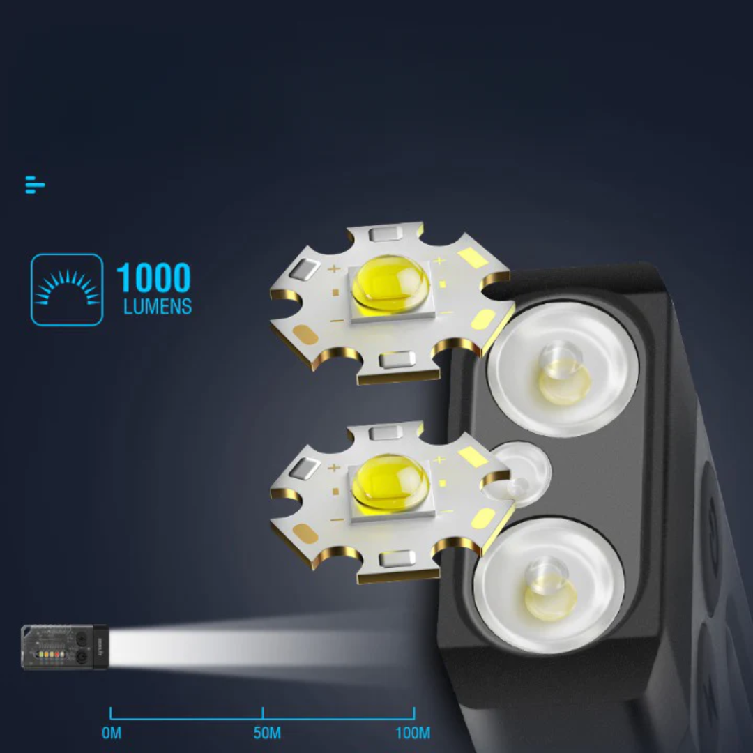 EDC Zaklamp - 1000 LM UV Licht - Oplaadbaar en Draagbaar