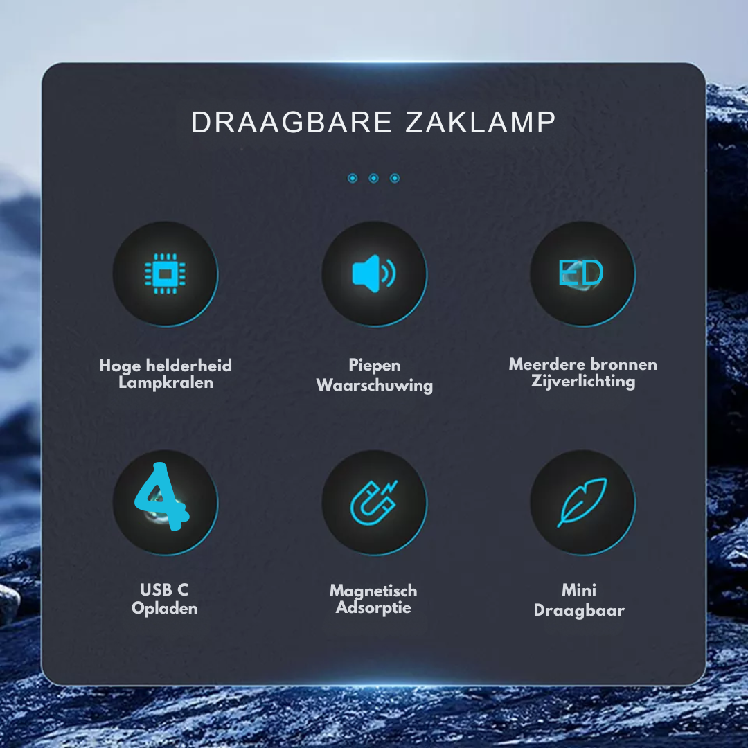 EDC Zaklamp - 1000 LM UV Licht - Oplaadbaar en Draagbaar
