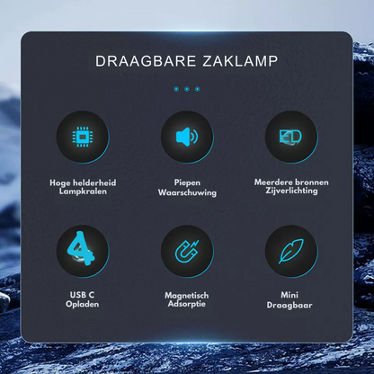 EDC Zaklamp - 1000 LM UV Licht - Oplaadbaar en Draagbaar