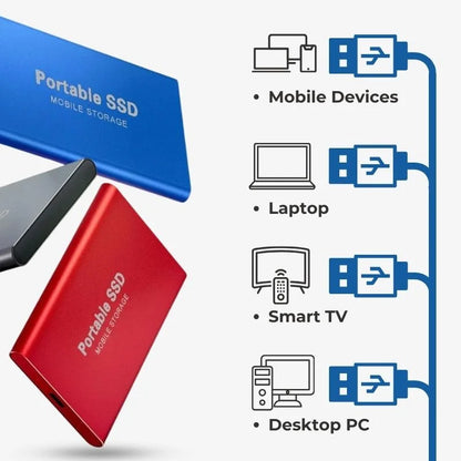 4TB/2TB/1TB Ultra Snel Externe SSD
