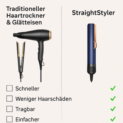 HairFlow Pro Föhn & Stijlborstel – 2-in-1 Droger met Intelligente Warmteregeling