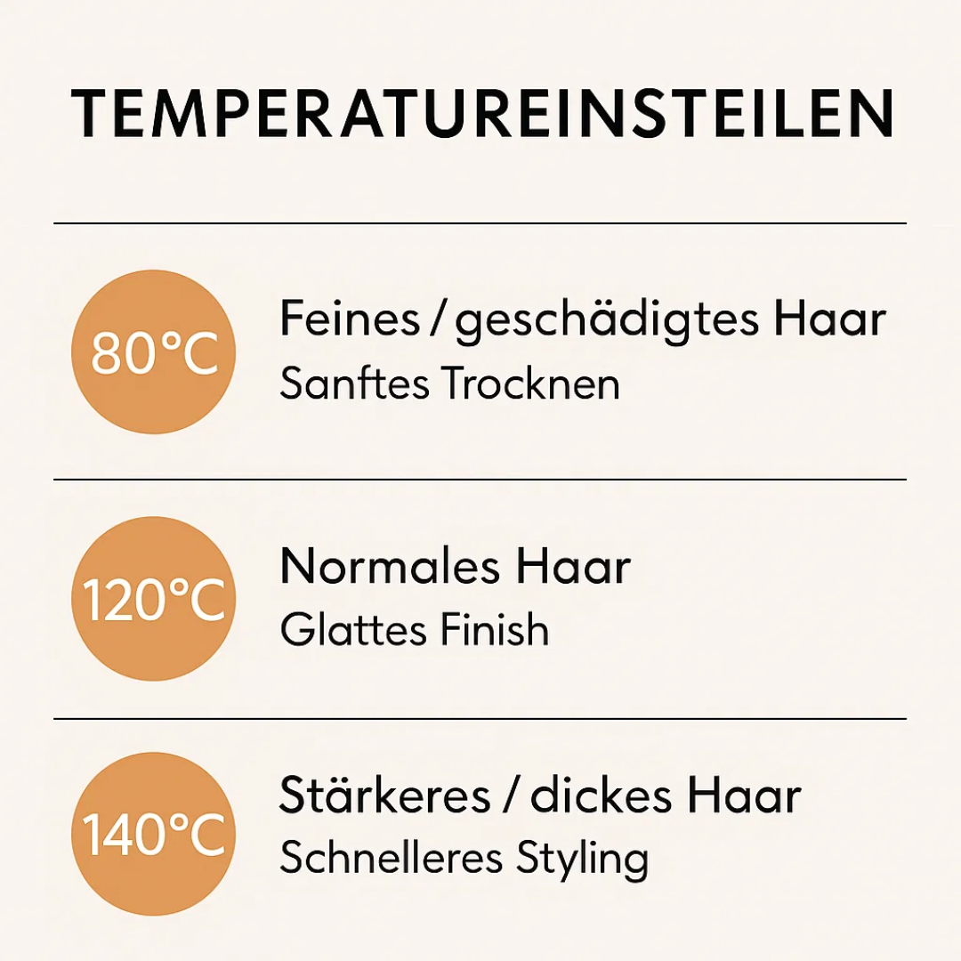 HairFlow Pro Föhn & Stijlborstel – 2-in-1 Droger met Intelligente Warmteregeling