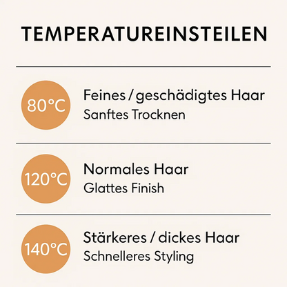 HairFlow Pro Föhn & Stijlborstel – 2-in-1 Droger met Intelligente Warmteregeling