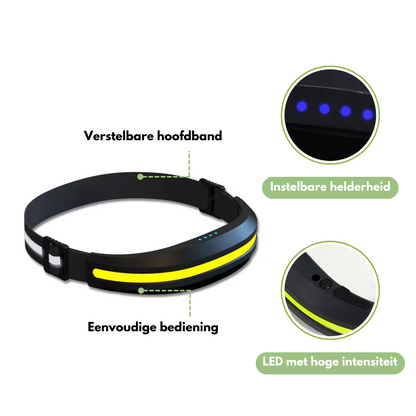 Krachtige LED Hoofdlamp - Verstelbaar & Waterbestendig - Ideaal voor Wandelen