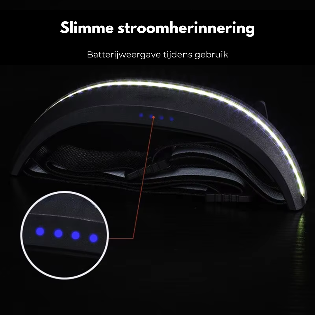 Krachtige LED Hoofdlamp - Verstelbaar & Waterbestendig - Ideaal voor Wandelen