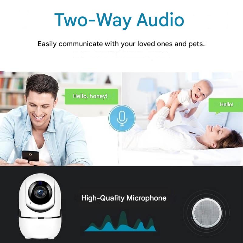 HomeView Mini – Slimme Beveiligingscamera 1080p – Binnengebruik