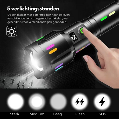 Militaire Zaklamp – 9000 Lumen LED Zaklamp voor Outdoor Gebruik en Noodgevallen