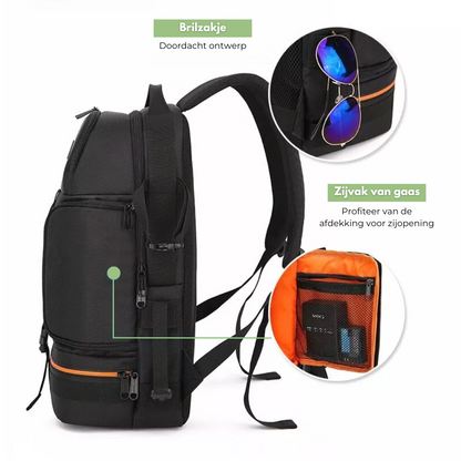 Camera Backpack – Waterproof | Beschermende en Draagbare Rugzak