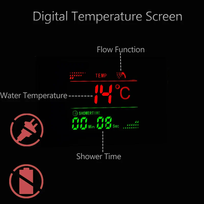 Douchepaneel Regendouche VoordeelPaleis® Palermo LCD Premium Goud Brushed
