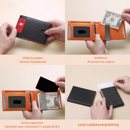 SafeSlim RFID Lederen Herenportemonnee – Compact, Dun & Veilig