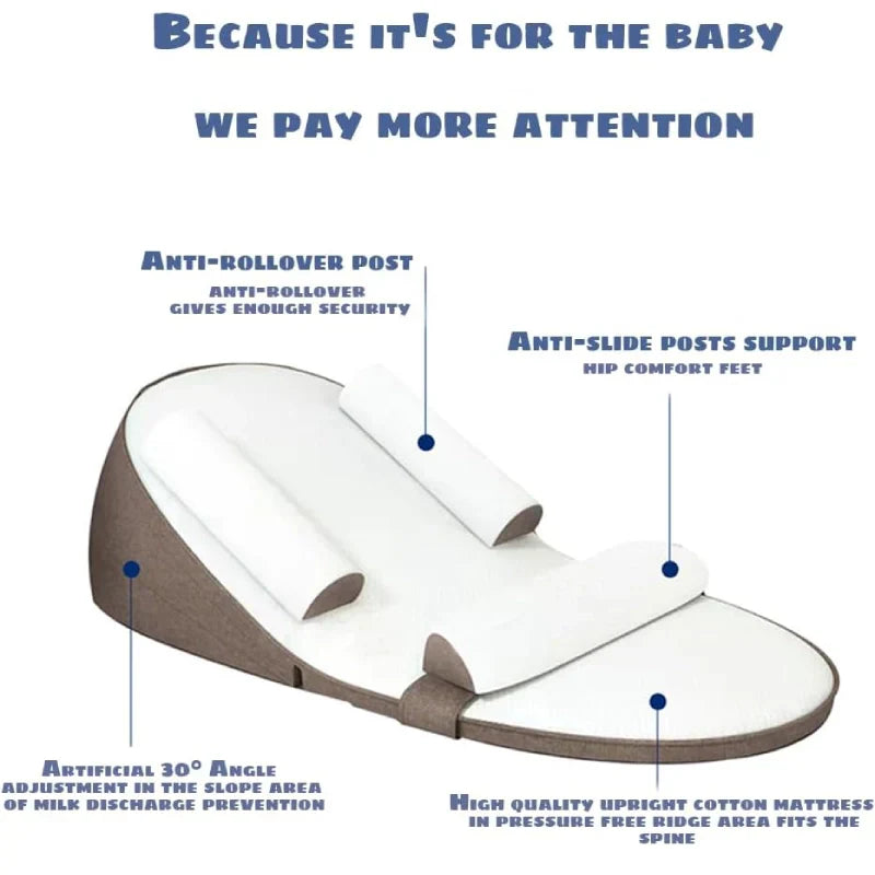 CozySlope Baby Wigkussen voor Anti-Reflux en Zijslapen