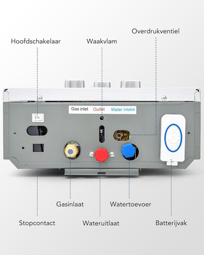 VoordeelPaleis LPG Geiser 8 tot 18L – Tankloze Gasboiler met LED Display | Instant Warm Water | CE-gekeurde Doorstroom Verwarmer voor Propaan & Butaan