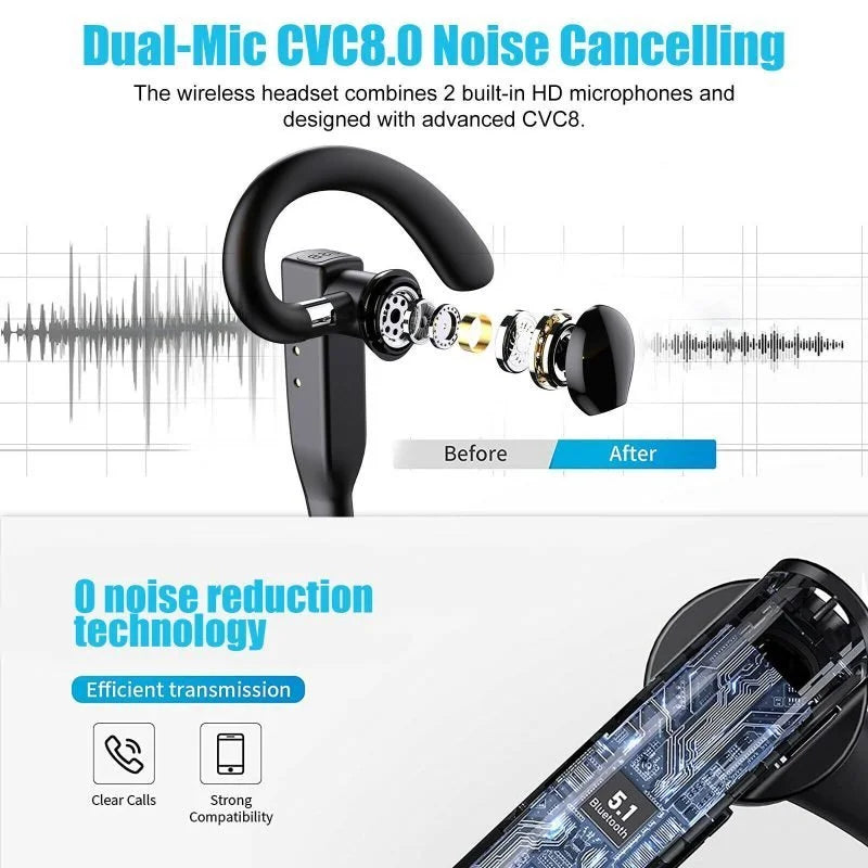 AuricSound Draadloze Bluetooth Headset 5.1 - 48 Uur Speeltijd, Dual Mic CVC8.0, IPX7