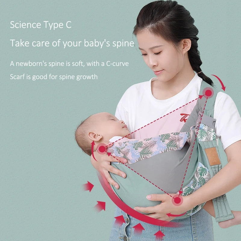 Comfortabele Babysling met Ademend Materiaal – Ondersteunt Rug en Nek – Voor Pasgeborenen en Peuters