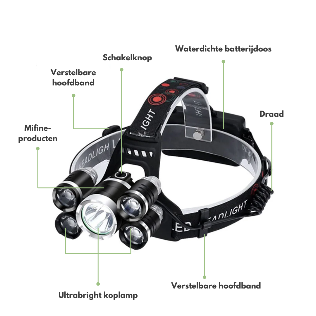 Heldere LED Hoofdlamp - Oplaadbaar & Waterdicht voor Outdoor Avonturen