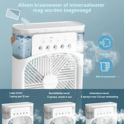 VP MiniAirCooler Pro – Geen Hitte Meer!