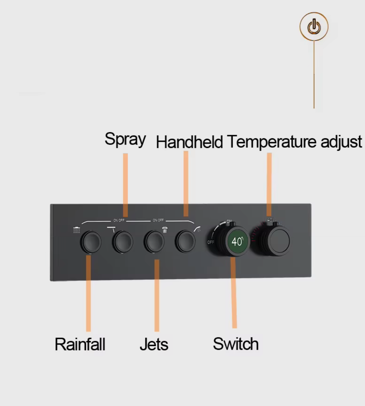 VoordeelPaleis® AquaMax Platinum Wellness Plafond Thermostatische Doucheset 4 weg Inbouw Plafond LED regendouche Mat Zwart