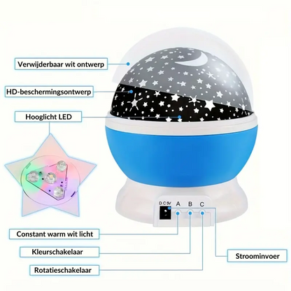 Luna Sterrenprojector Nachtlamp – Met Muziek en Kleurrijke Lichtshow