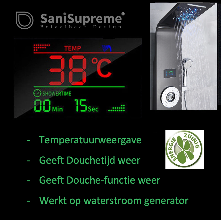 Douchepaneel Regendouche VoordeelPaleis® Primo LCD Premium mat zwart