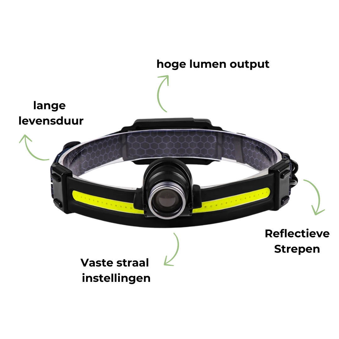 Sensor LED Hoofdlamp - Telescopisch