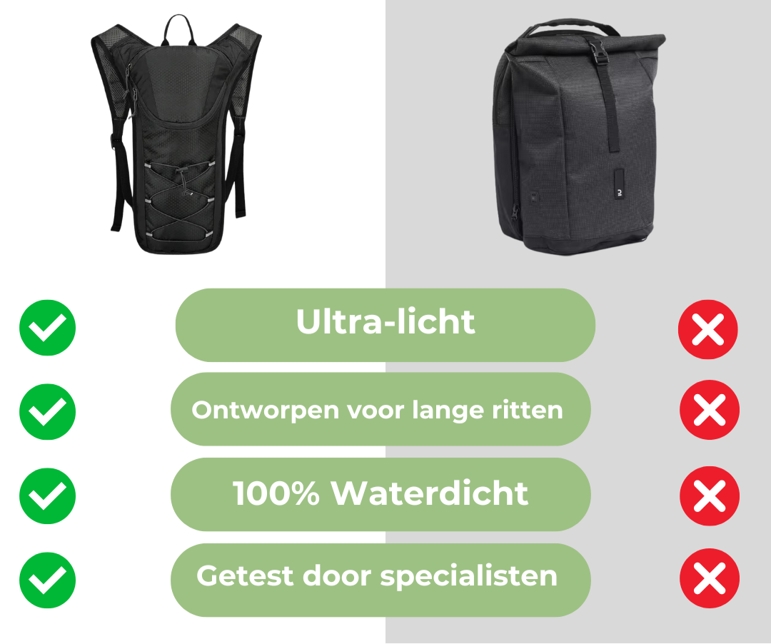 Premium Fietsrugzak