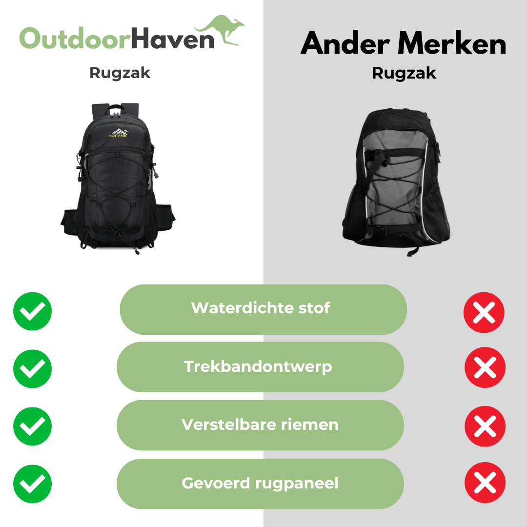 Vestragear - Outdoor Wandel Rugzak