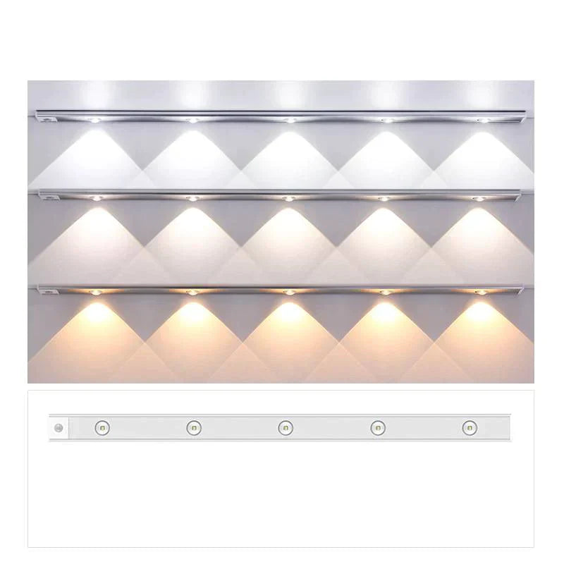 Luminoso | Draadloze Bewegingssensor-LED-Lamp | Sfeervol Licht | Automatische en Handmatige Bediening
