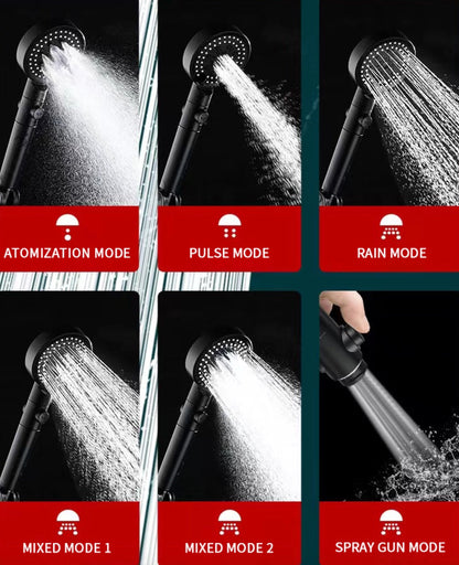 SaniSupreme HighLine Waterbesparende Jet Handdouche met 6 functies Chroom
