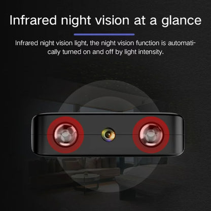 Micro HD Camera met WiFi en Audio - Compacte Beveiligingscamera met Nachtzicht
