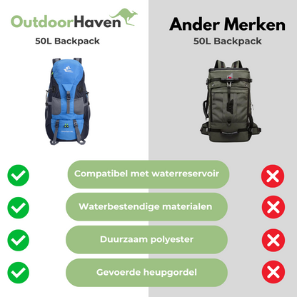 Backpack - Waterproof - 50L