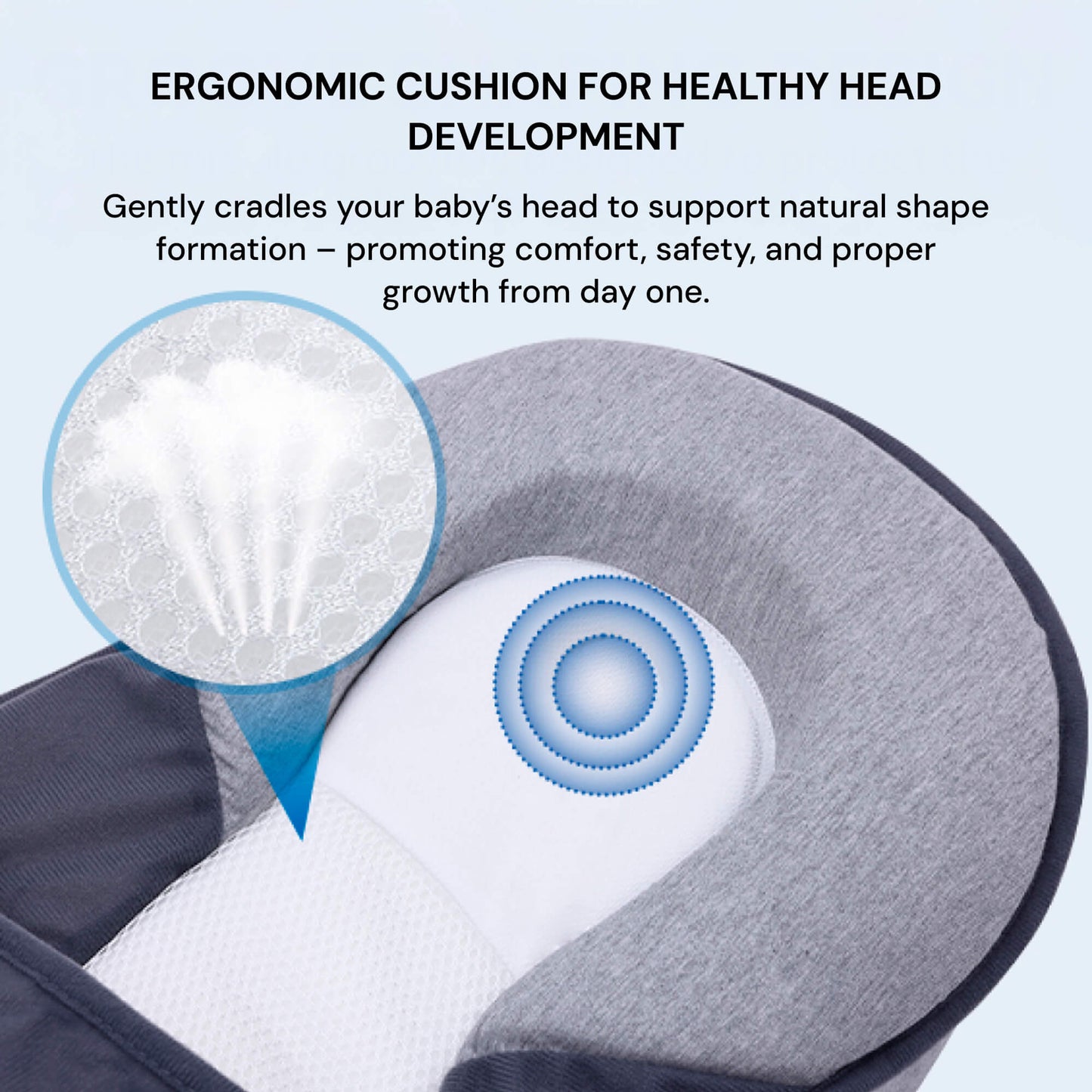 BabyComfort Hellend Reflux Kussen – Draagbaar Slaapnest 0–12 Maanden