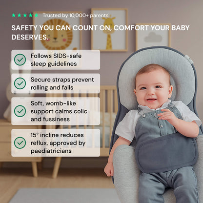 BabyComfort Hellend Reflux Kussen – Draagbaar Slaapnest 0–12 Maanden