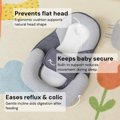 BabyComfort Hellend Reflux Kussen – Draagbaar Slaapnest 0–12 Maanden