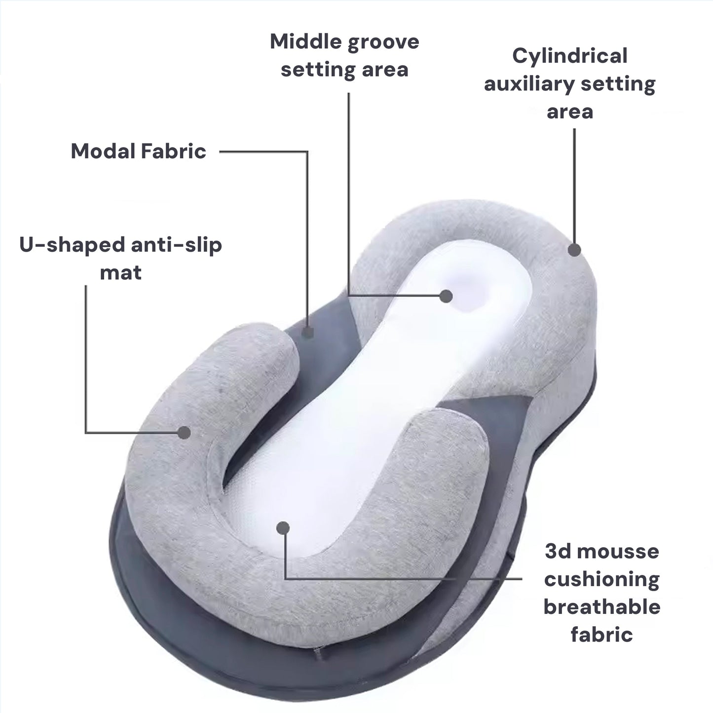 BabyComfort Hellend Reflux Kussen – Draagbaar Slaapnest 0–12 Maanden