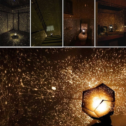NightSky - Sterrenhemel projector licht voor magische nacht ervaringen