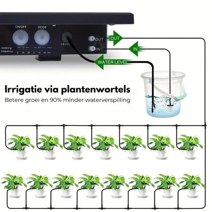 Irrigatiesysteem - Automatisch - Zonne Energie