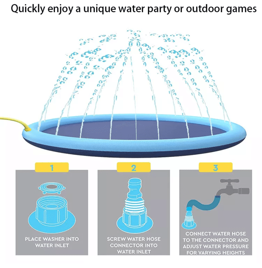 PawSplash Hondenbad – Opblaasbare Watermat met Sproeiers voor Huisdieren