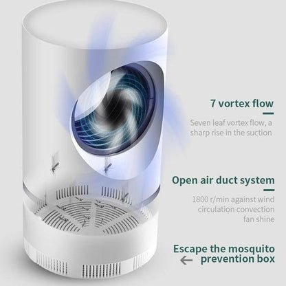 PestGuard - Automatische Muggen- en Vliegenverdelger