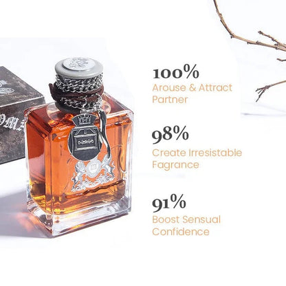 Pheromonenparfum voor Mannen