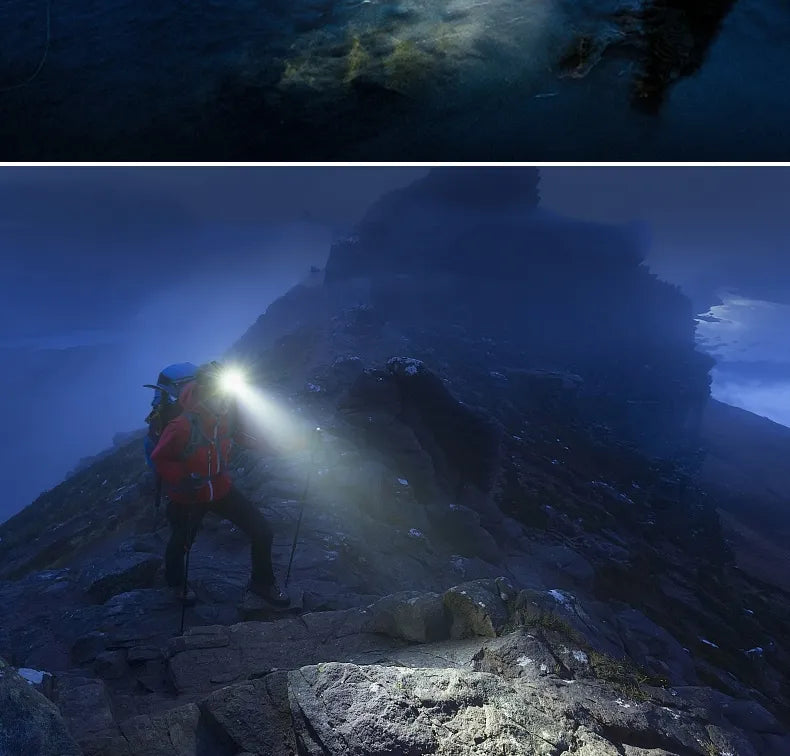 NightBeam Pro Hoofdlamp – Krachtige Oplaadbare LED Koplamp met Zoom en Waterdicht Design