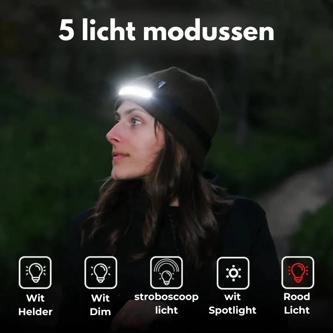 ProLight - LED Hoofdlamp