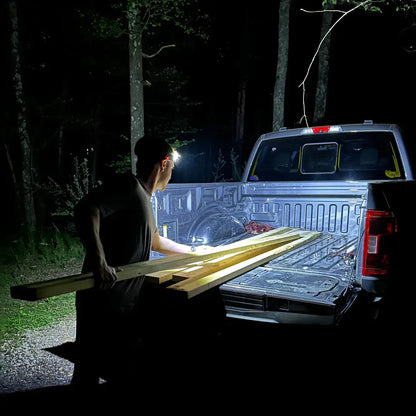 ProLight - LED Hoofdlamp