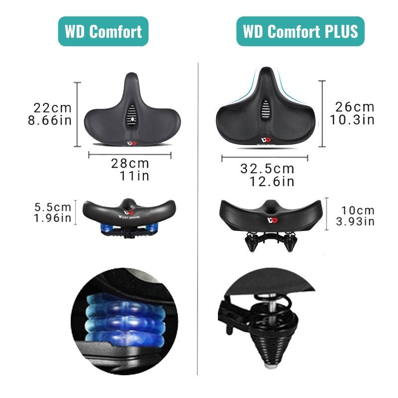 RidEase comfortabel, ergonomisch gevormd fietszadel