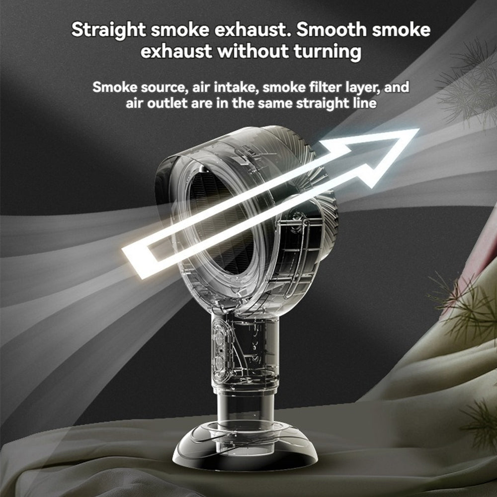 SmokeAway Venti – Draagbare Luchtzuiveraar Ventilator met Ionentechnologie en USB Oplader