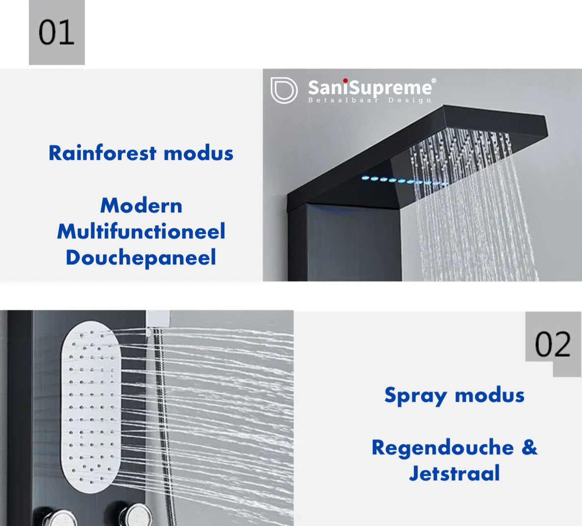 Douchepaneel Opbouwdouche VoordeelPaleis® Savana LCD Premium mat zwart