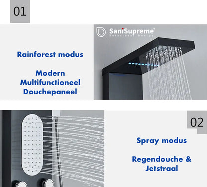 Douchepaneel Opbouwdouche VoordeelPaleis® Savana LCD Premium mat zwart