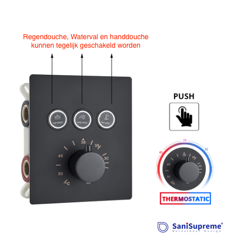VoordeelPaleis® SmartPulse Plafond Thermostatische Doucheset Alicante 3 weg Inbouw Plafond LED regendouche La Paz Mat Zwart