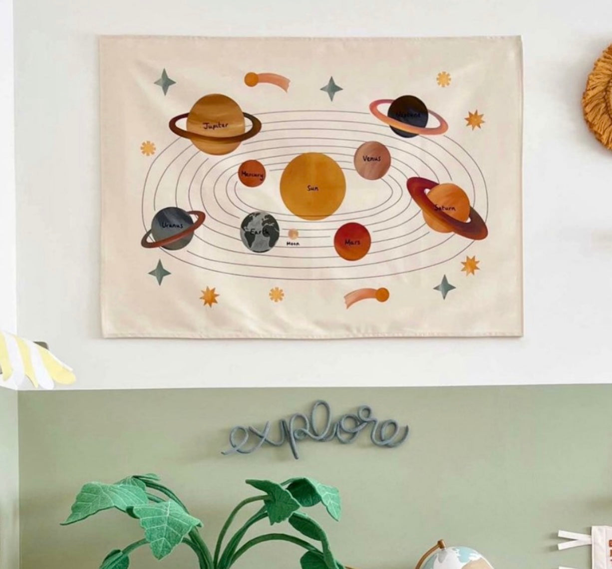 Wandposters voor Kinderen – Zacht Biologisch Katoen, Educatieve Motieven voor Creatieve Ruimtes